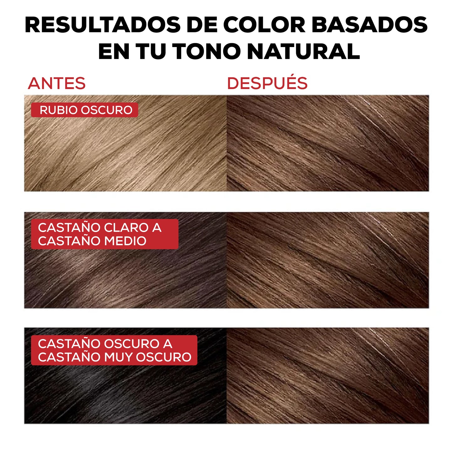 🧴SHAMPOO FARNDU PARA TEÑIR EL CABELLO